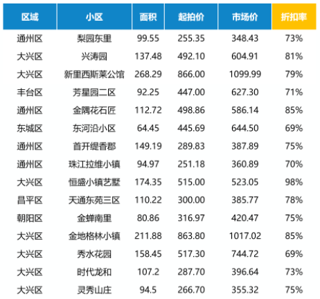 1607419173756816.png image.png