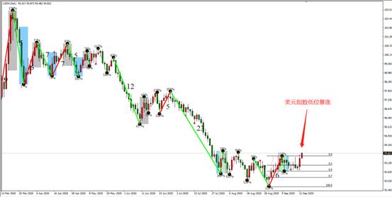 1608017508901232.jpg 20200929083023470.jpg