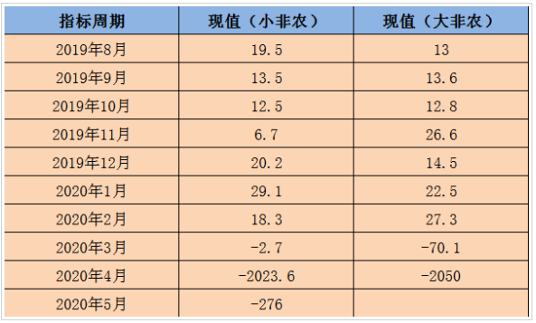 1608193584974173.png image.png