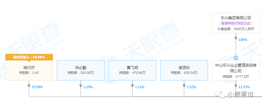 1618221737545339.png 3.png