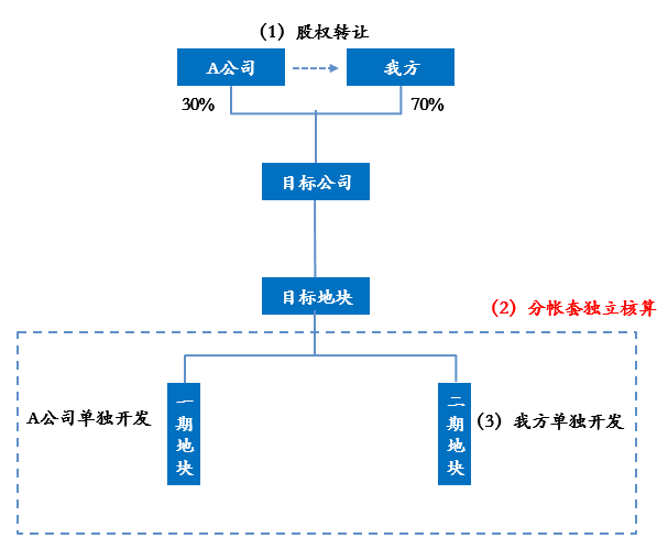 1618817226223278.png 55.png