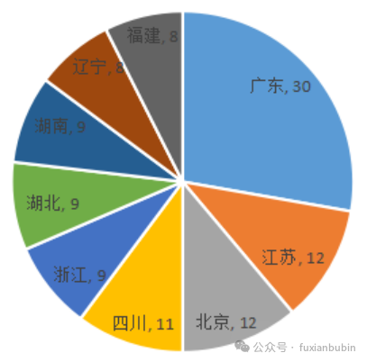 1760078410168951.png 2.png