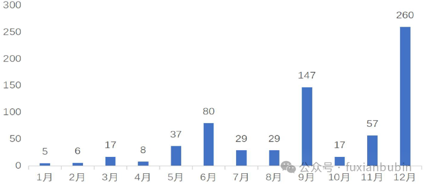 1760189219432449.png 6.png