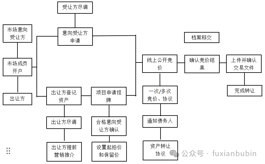 1760189896367822.png 2.png