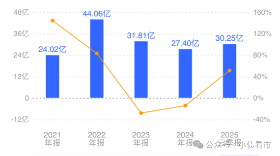 1761922226519553.png 2.png