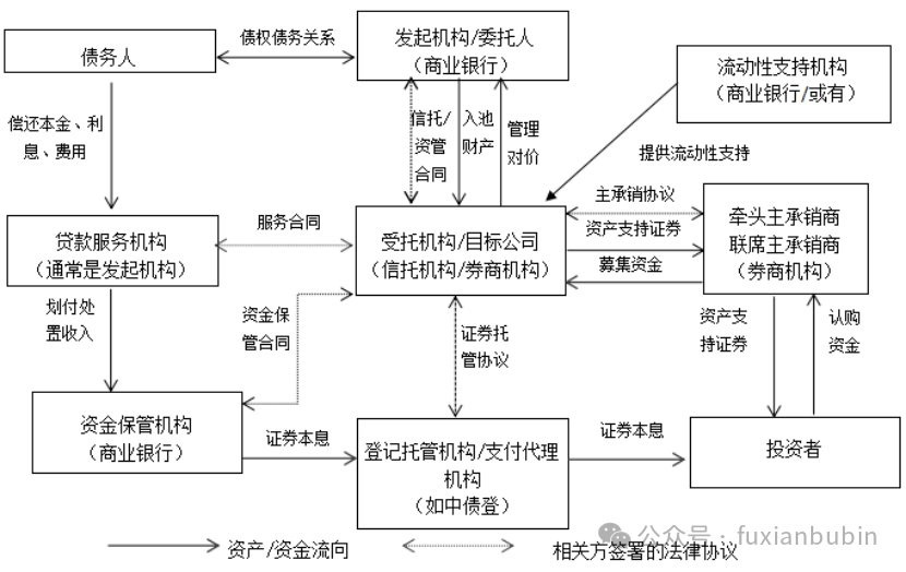 1766003800543421.png 7.png