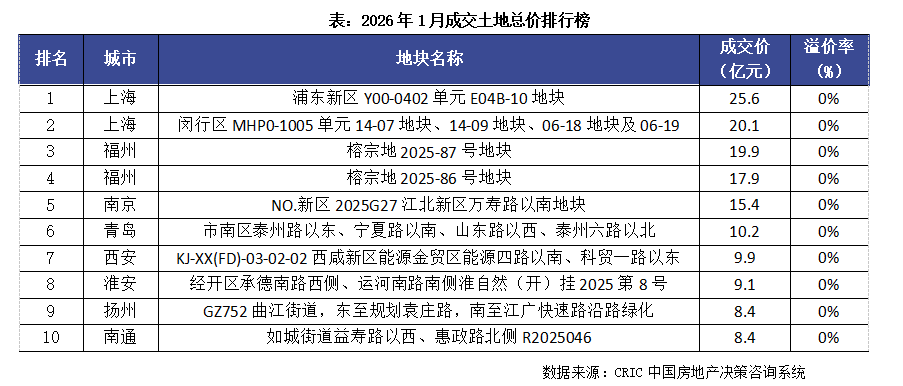 1769871957809650.png 5.png